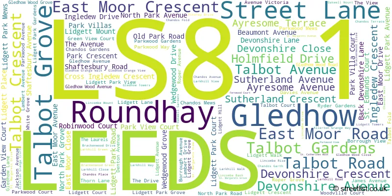 A word cloud for the LS8 1 postcode